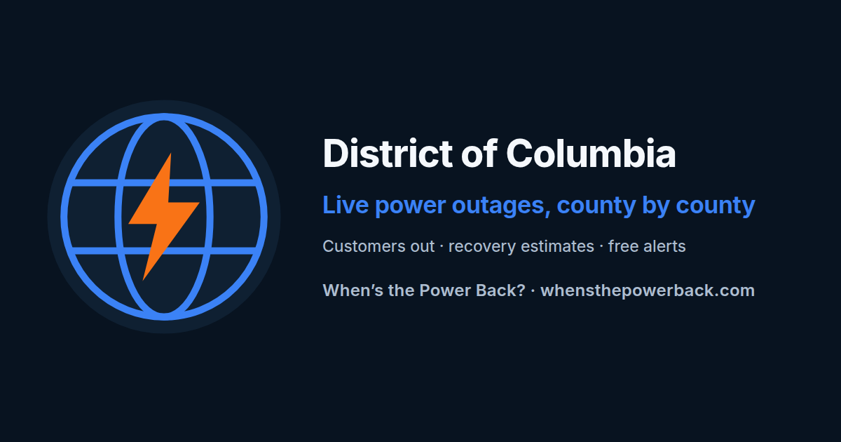 Pepco (DC/MD) — live power outage tracker