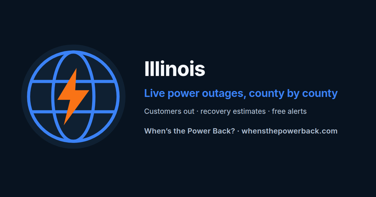 Ameren (MO/IL) — live power outage tracker