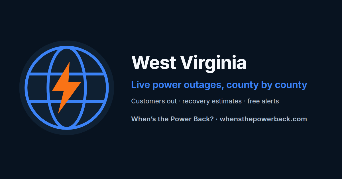 FirstEnergy WV (Mon Power) — live power outage tracker